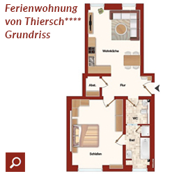 Grundriss Ferienwohnung von Thiersch am Tegernsee